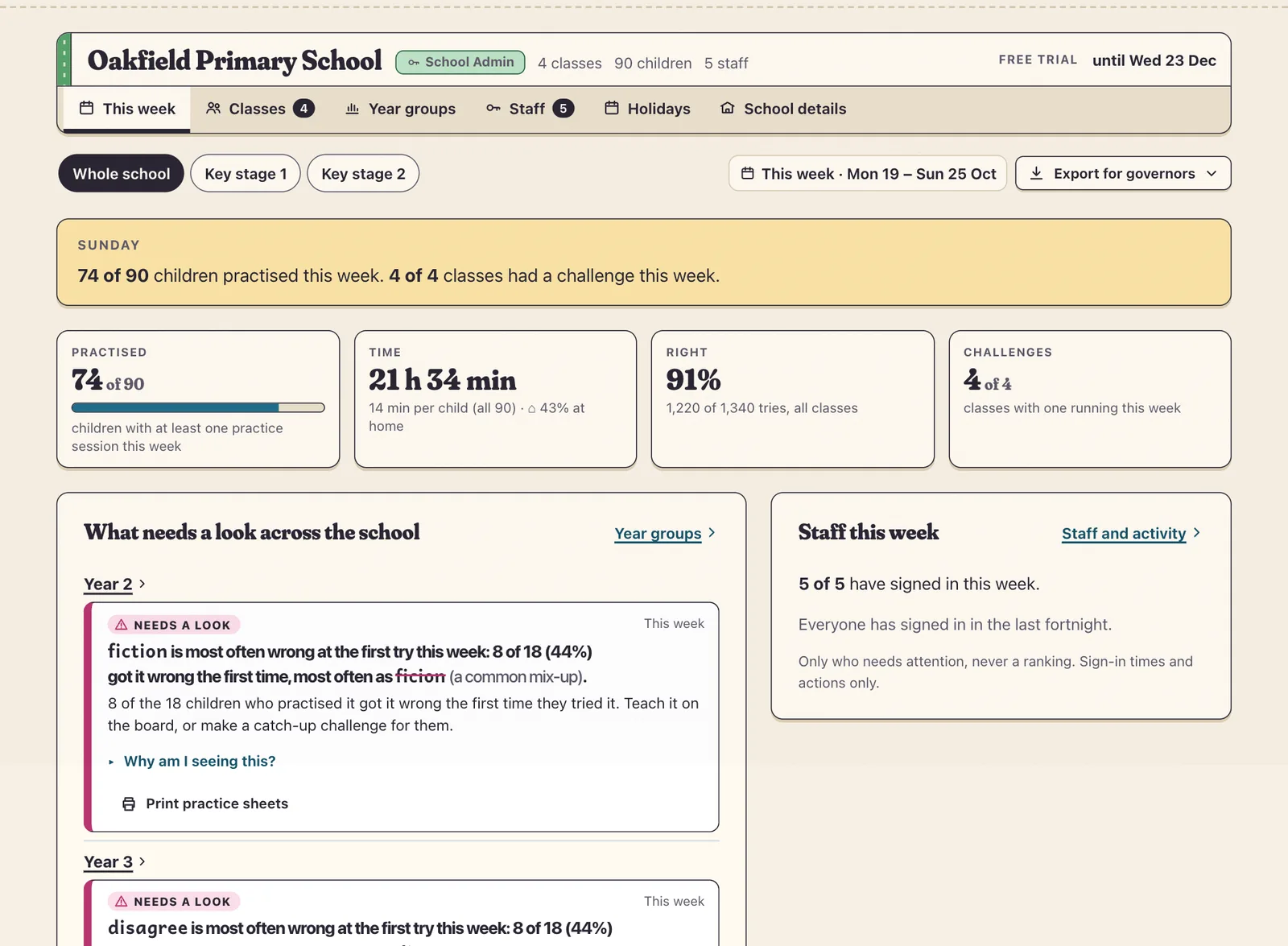 School › This week, with what needs a look across the school.